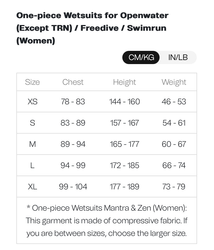 Orca | Openwater Wetsuit | Vitalis Light | Womens