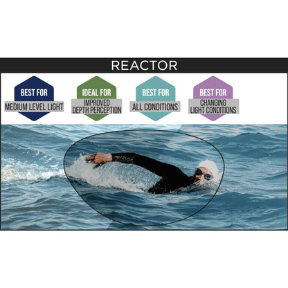 Zoggs | Swim Goggles | Predator Flex Reactor