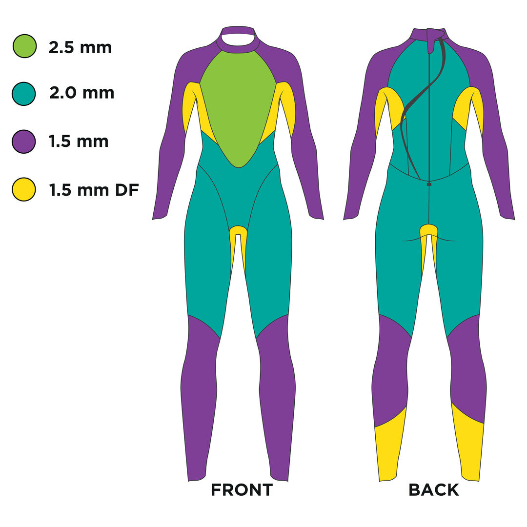Zoggs Women's Explorer Ultra Open Water Wetsuit