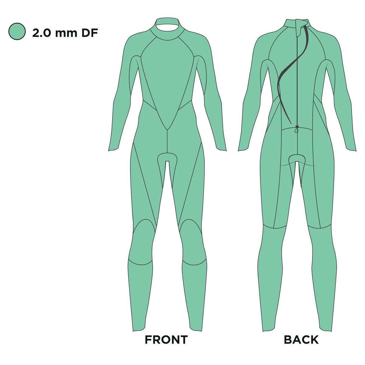 Zoggs Women's Scout Tour Open Water Wetsuit